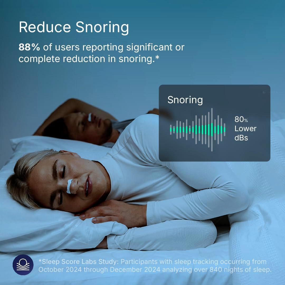 Breathin Nosel Strips / Magnetic Nose Clips