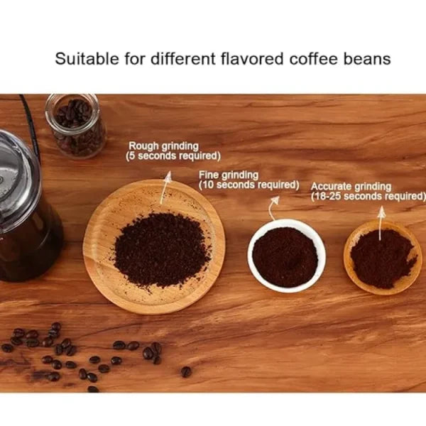 2 In 1 Multifunctional Stainless Electric Blender for Coffee and Juice