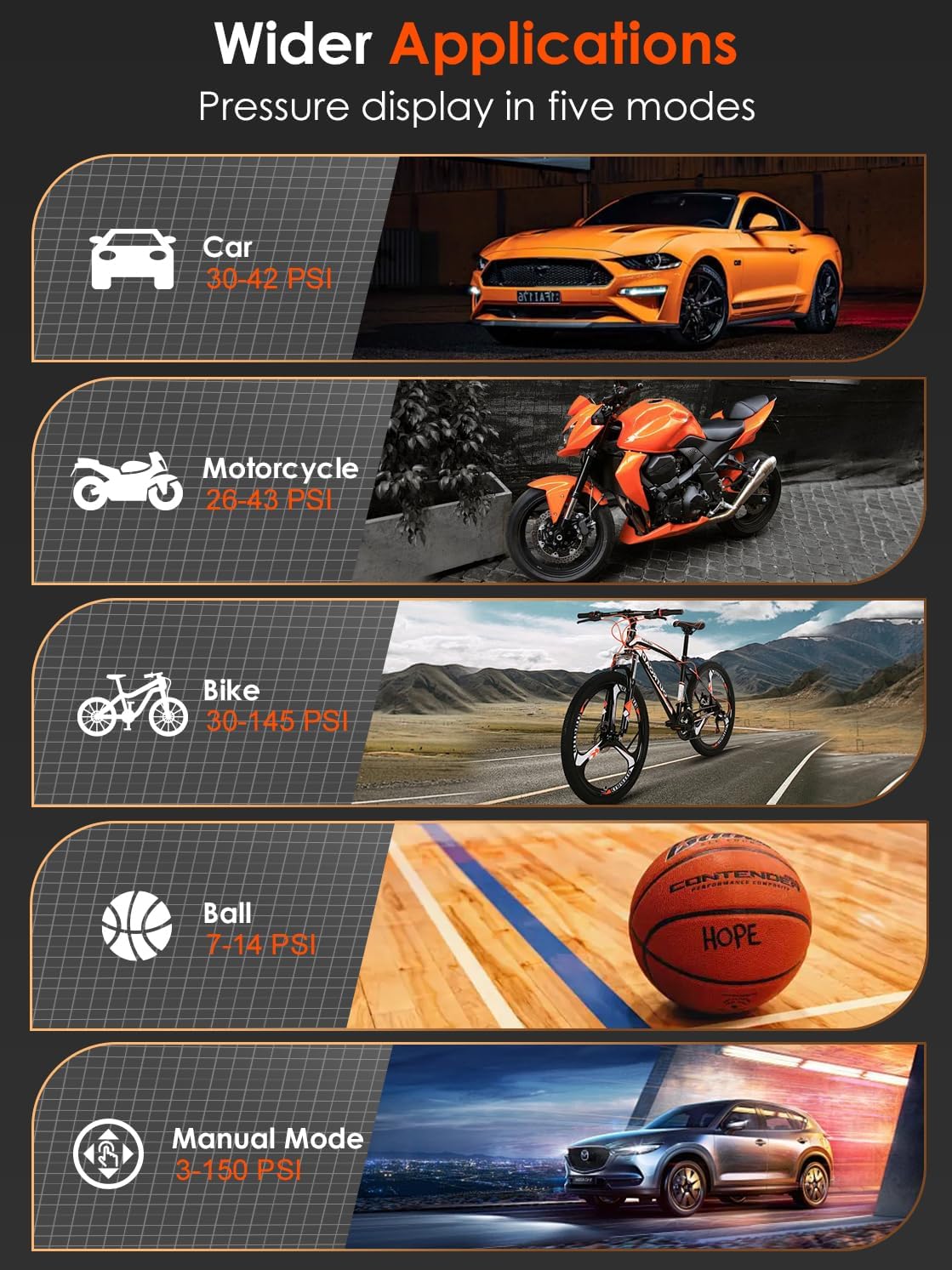 Tyre Inflator, Portable Air Compressor Cordless Tyre Inflator Rechargeable